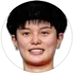 वांग झ़ी यी